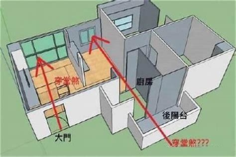 穿心煞|什么是风水中的穿心煞？